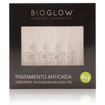 Tratamento Antiqueda
